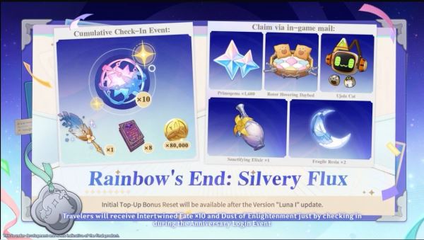 Награды на годовщину Genshin Impact в 2025 году — примогемы, персонаж, как получить и где забрать