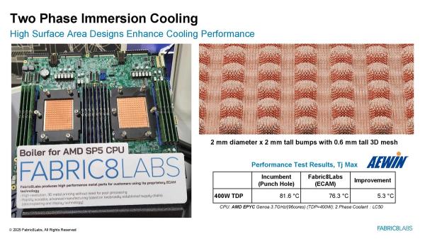 Лучшее охлаждение для процессоров будут печатать на чипах по схожей с печатью OLED технологии