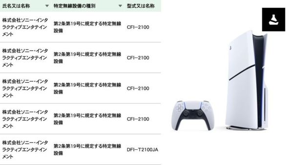 Инсайдер: Sony выпустит новую PlayStation 5 Digital с уменьшенным объёмом SSD — цена останется прежней