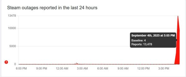 Не работают Стим, Ешоп и Майкрософт Стор 4 сентября — всё дело в Hollow Knight: Silksong